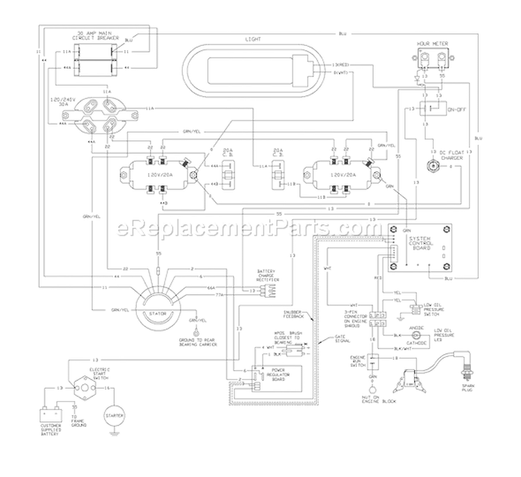 Page E Diagram and Parts List for 1277-0  Briggs and Stratton Generator